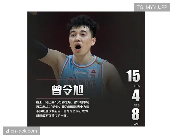 前CBA助攻王曾令旭担任解说,专业解读比赛中的传球选择 前CBA助攻王曾令旭担任解说,专业解读比赛中的传球选择